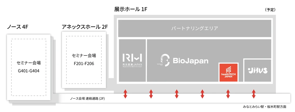 会場構成図